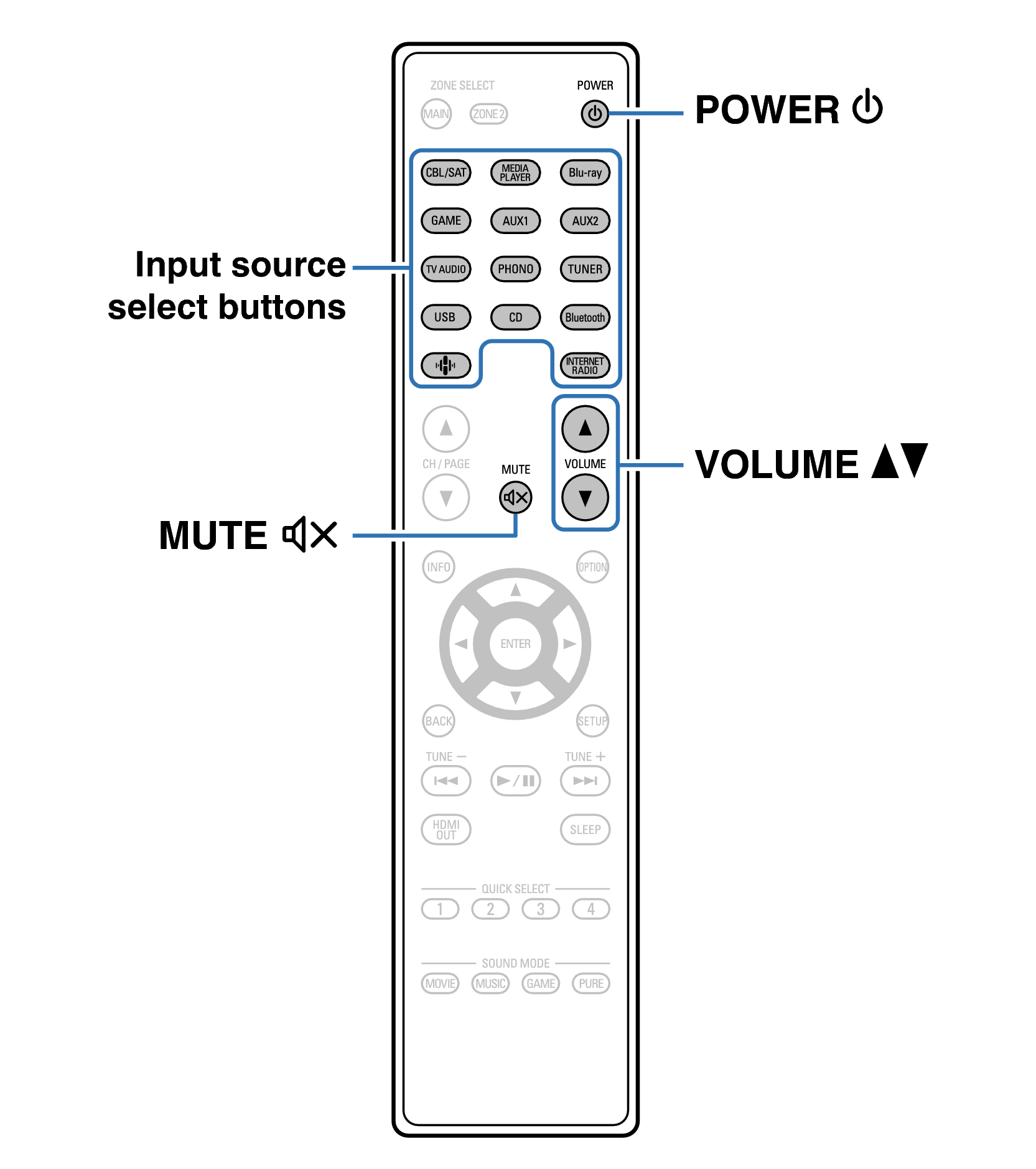 Ope Basic RC1263